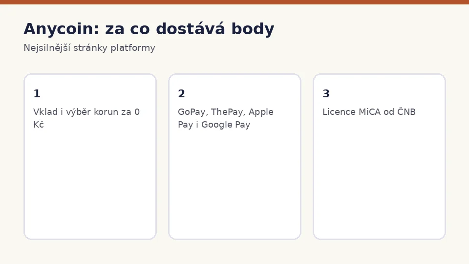 Anycoin: tři největší přednosti platformy