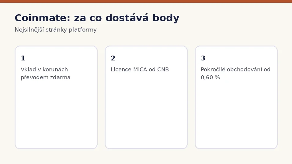 Coinmate: tři největší přednosti platformy